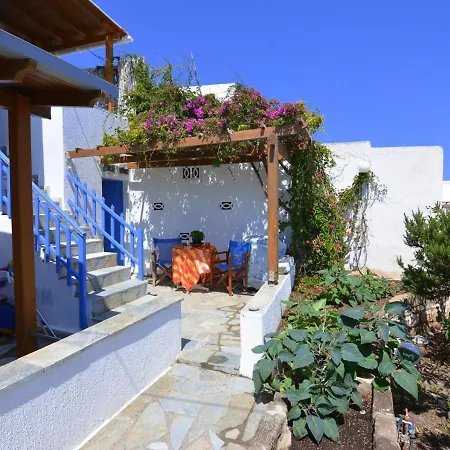 Jimmy's * Plaka (Milos)